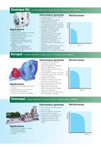 Guide des ventilateurs industriels - 7