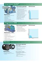 Guide des ventilateurs industriels - 9