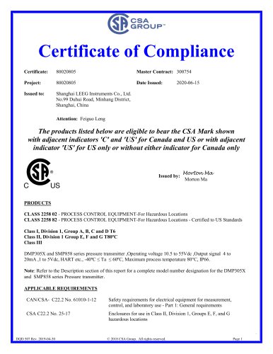 CSA Certificate for Pressure transmitters -LEEG Instruments