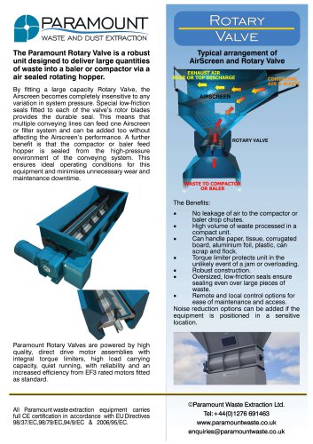 Rotary Valve