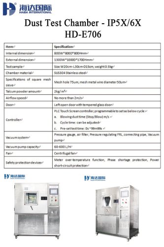 HD -E706 Dust Test Chamber