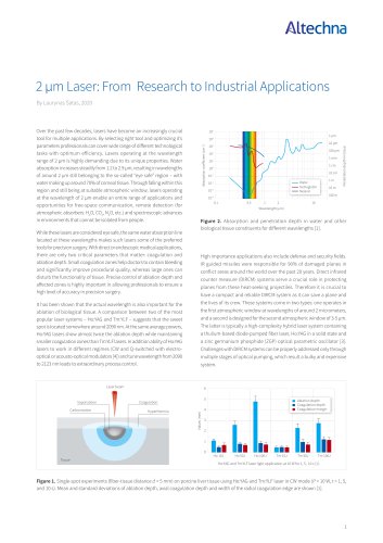 2 μm Laser_ Industrial Applications_Whitepaper