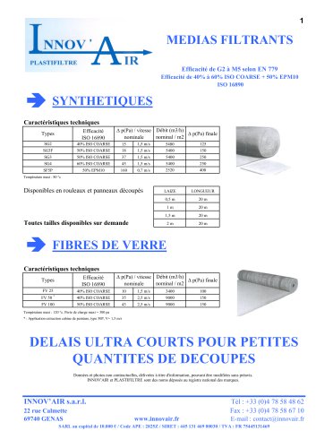 Médias Synthétiques Efficacité de G2 à M5