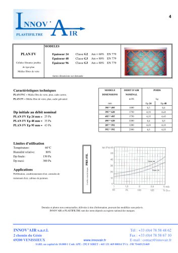 PLAN FV - PLAN FVC (GLC)