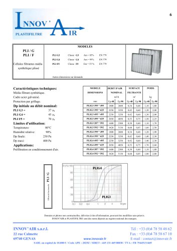 PLI-G / PLI-F