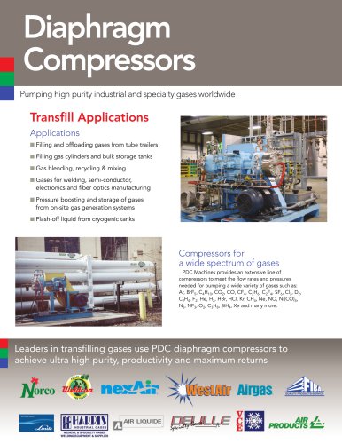 Diaphragm Compressors