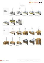 Catalogue produits 2023 - 7