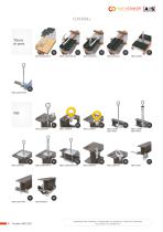 Catalogue produits 2023 - 9