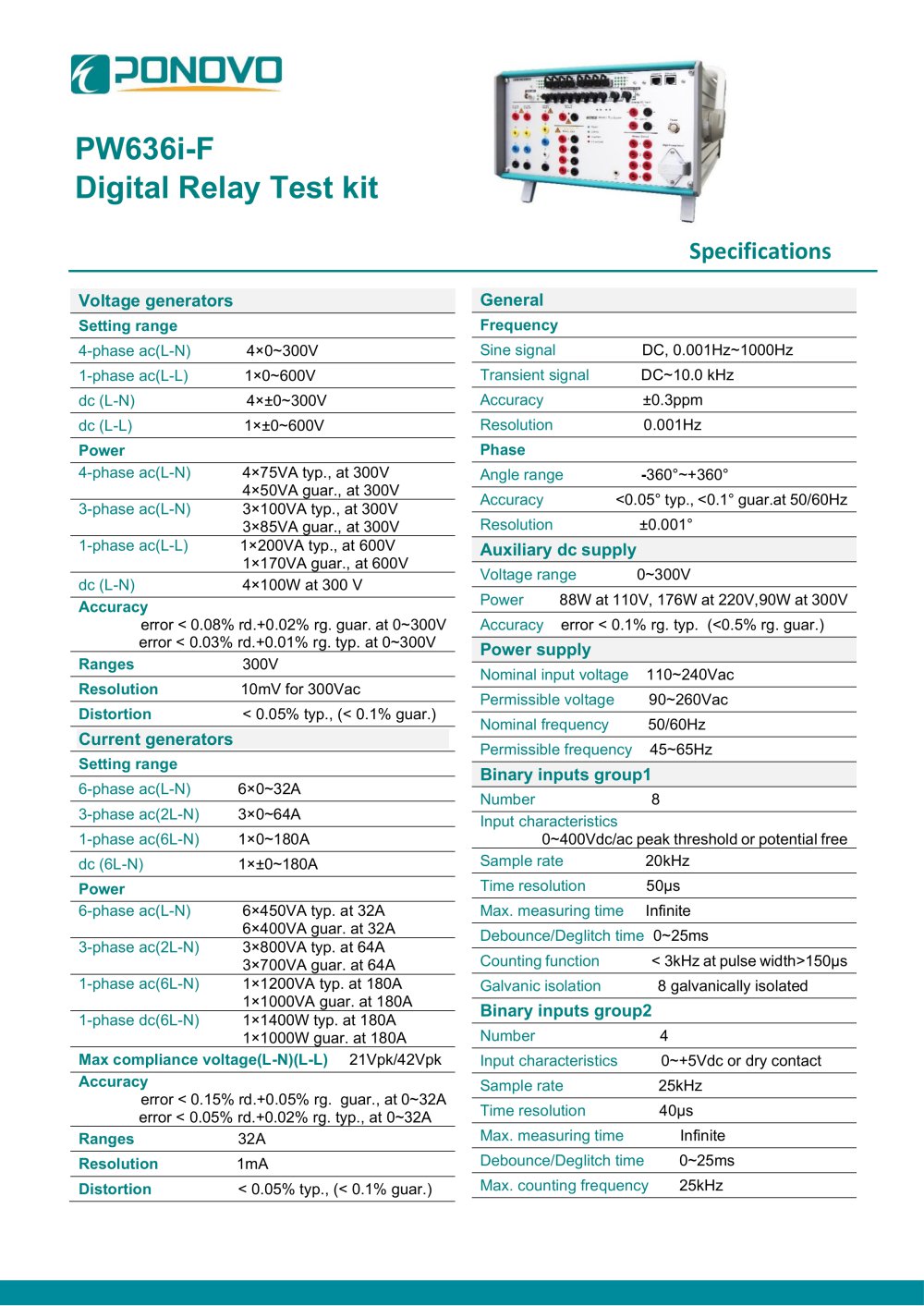 PW636i-F Digital relay test kit Datasheet_EN_2026 V2 - PONOVO POWER CO., LTD