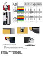 Armoires de sécurité pour produits dangereux - 4