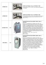 Cuves de stockage et stations de distribution carburant –huile et AD blue-6