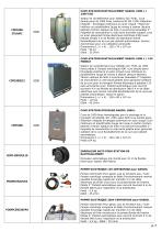 Cuves de stockage et stations de distribution carburant –huile et AD blue-7