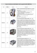 Cuves de stockage et stations de distribution carburant –huile et AD blue - 2