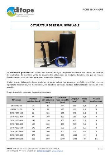 OBTURATEURS DE RESEAU