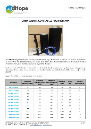 OBTURATEURS DE RESEAU
