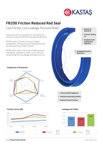 FR200 - Friction Reduced Rod Seal