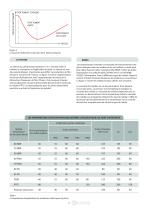 Kastas Technical Catalogue - 21