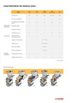 FORM FILL & SEAL TECHNOLOGIE D’ENSACHAGE - 3