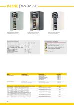 Armoires de sécurité V-LINE – La nouvelle formule pour le stockage de produits dangereux - 10