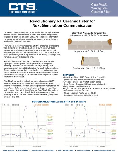 Revolutionary RF Ceramic Filter for Next Generation Communication