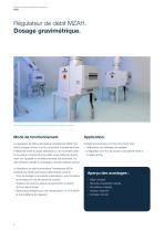 Régulateur de débit automatique Flowbalancer MZAH - 2