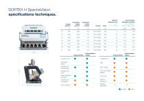 SORTEX H SpectraVision_Brochure-9