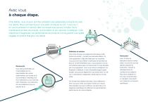 SORTEX J SpectraVision_Brochure-10