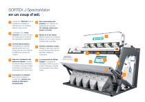 SORTEX J SpectraVision_Brochure-8