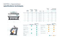 SORTEX J SpectraVision_Brochure-9