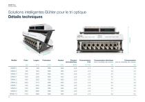 SPARK Pro+_Brochure-10