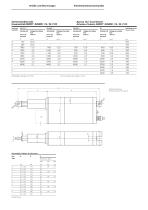 Entraînements et commandes - 7