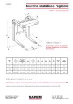 LE CATALOGUE DES SYSTÈMES DE PRÉHENSION - 3