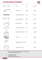 LIFTING BEAMS STANDARD