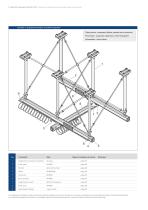 Mechrail catalogue produit 2021 - 8