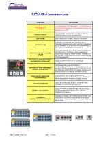 REGULATEUR DE  TEMPERATURE FPX04 - 1