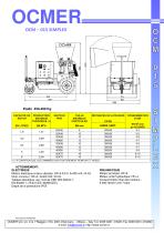 OCM-015 SIMPLEX - 2