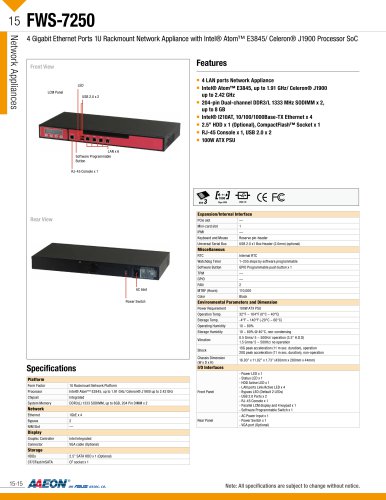 FWS-7250