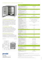 MCO-171AICD-PE - MCO-171AICUVD - Incubateur à CO₂-2