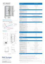 MDF-DU503VHE-PE - Congélateurs VIP SMART (-86 °C)-2
