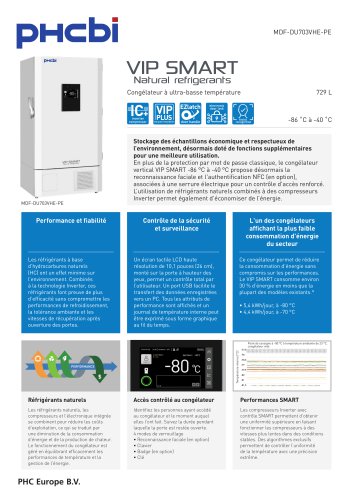 MDF-DU703VHE-PE - Cong&eacute;lateurs VIP ECO SMART (-86 &deg;C)