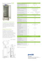 MLR-352-PE Chambre climatique - 2