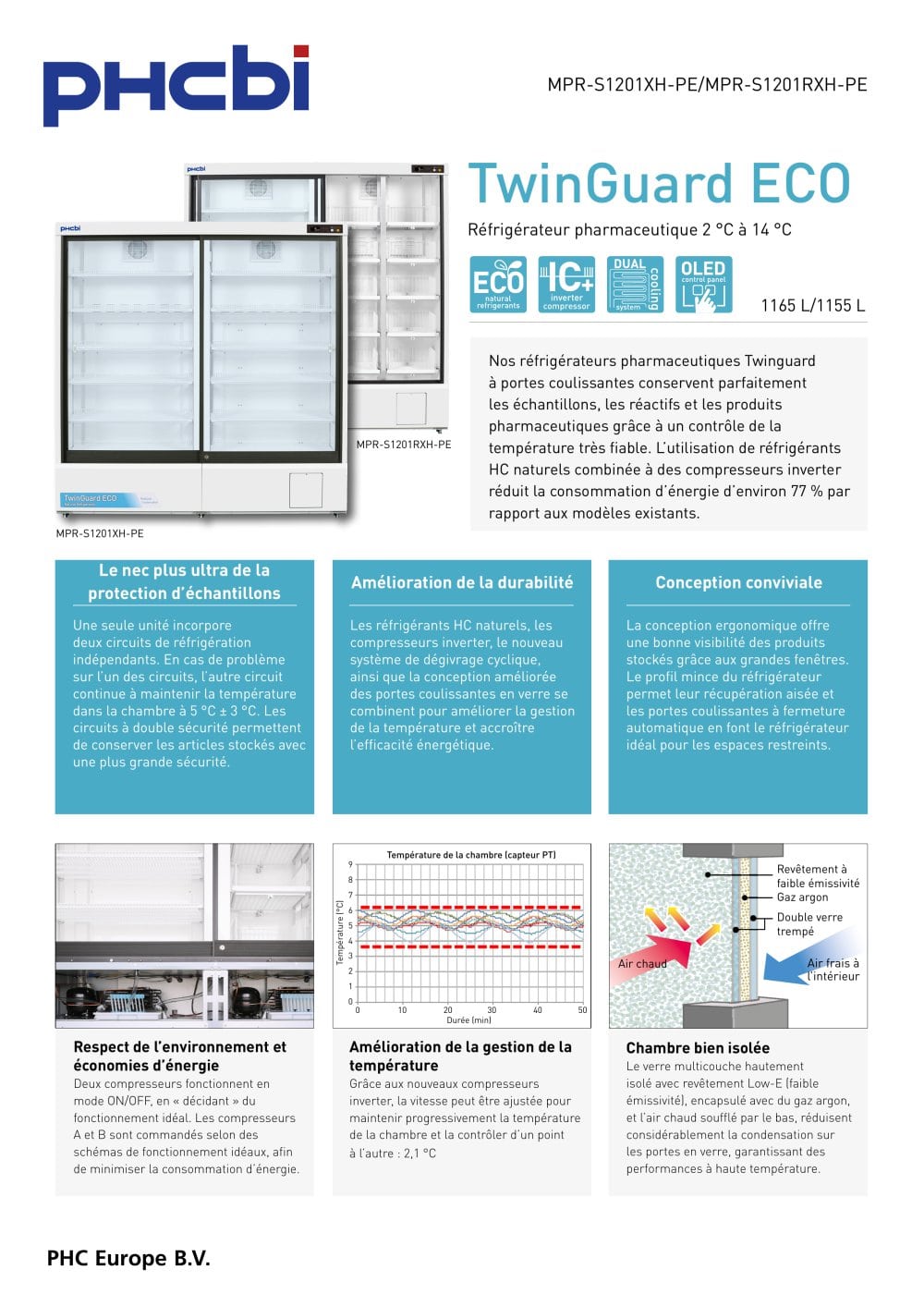 MPR-S1201(R)XH-PE - R&eacute;frig&eacute;rateurs pharmaceutiques &agrave; portes coulissantes - PHC Europe B.V. / PHCbi