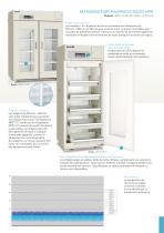RÉFRIGÉRATEURS PHARMACEUTIQUES MPR - 7