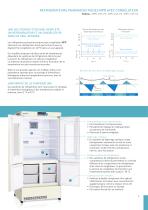 Refrigeratuers Pharmaceutiques MPR - 5