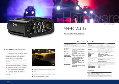 ANPR Mobile