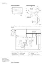 Transmetteur de débit volumique - 2