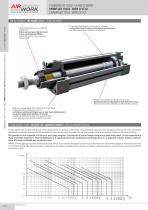 CY VERINS 15552 - SERIE CY - 3