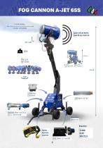Fog Cannons 2025 - 7