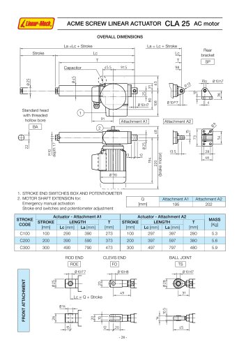 CLA25 - CLA25S - CLA25M Catalog