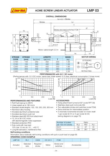 LMP03 Catalog